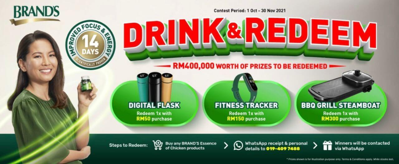 Loyalty Reward Programs