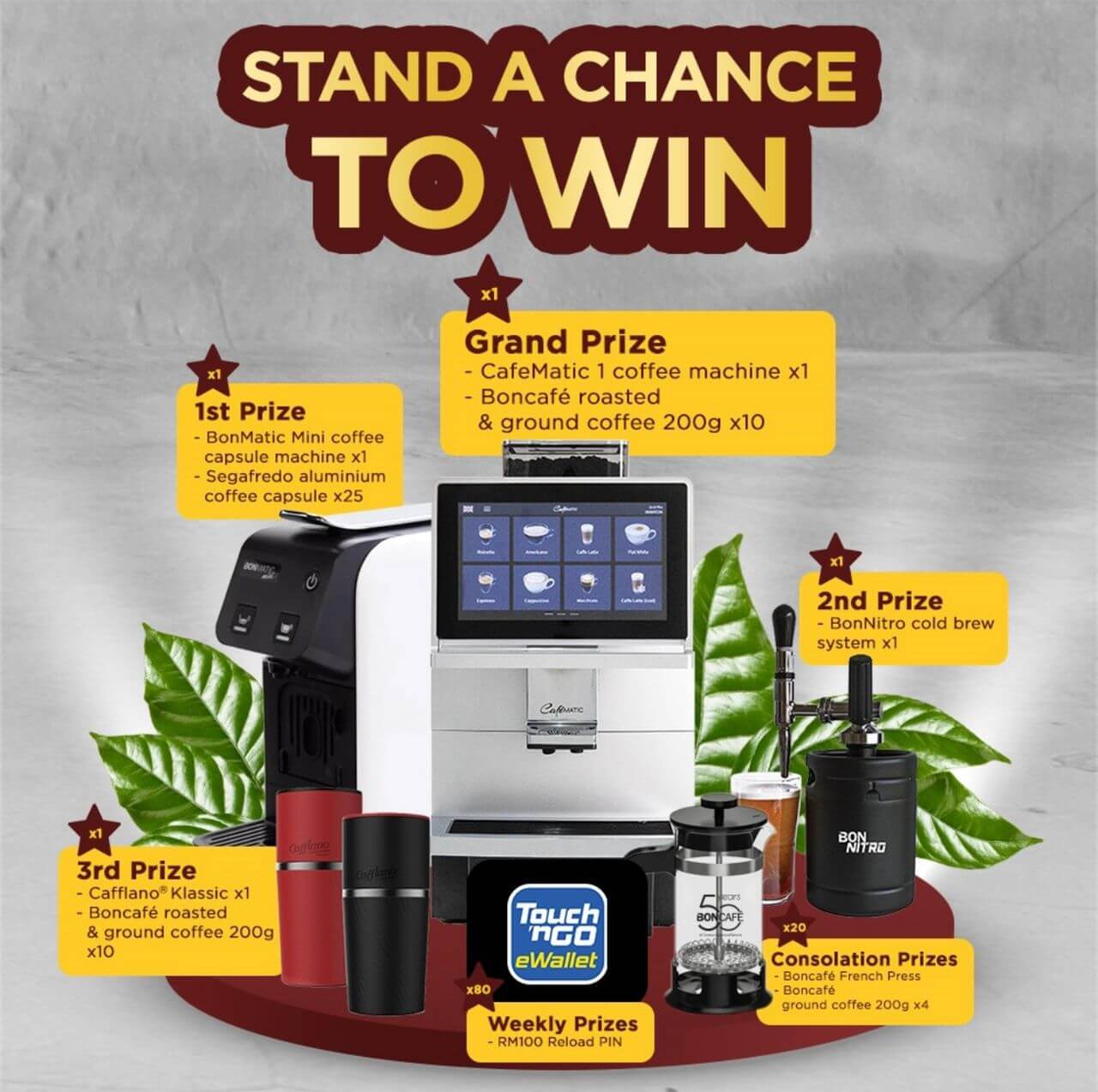 Contest Management